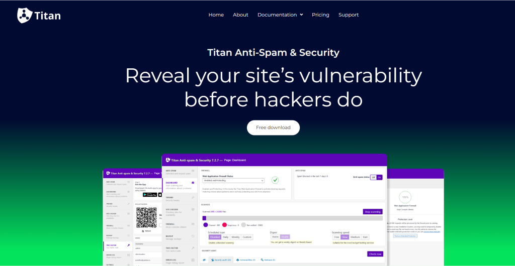 Dashboard of Titan Anti Spam Security plugin displaying security, threat detection, and usability testing options.